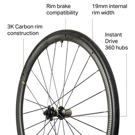 Mavic - Ksyrium Pro Carbon SL UST Wheel