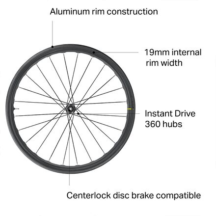 Mavic - Ksyrium UST Disc Wheel