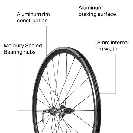 Mercury Wheels - M1 Wheelset - Clincher
