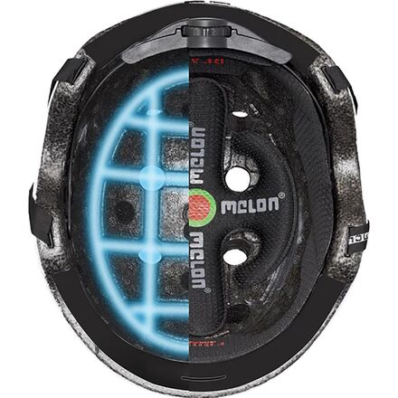 Melon Helmets - Urban Active Helmet