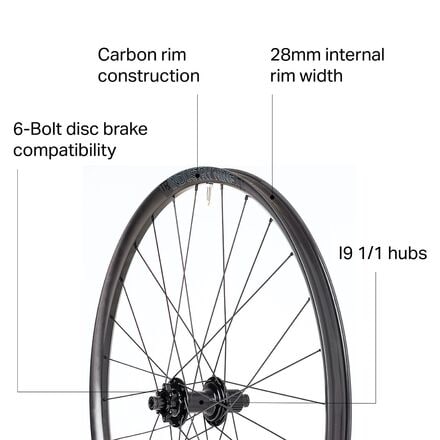 Industry Nine - 1/1 Trail S Carbon 29in Boost Wheelset