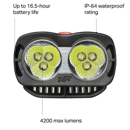 NiteRider - Pro 4200 Enduro Remote Headlight