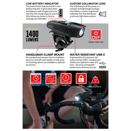 NiteRider - Lumina Boost 1400 Headlight