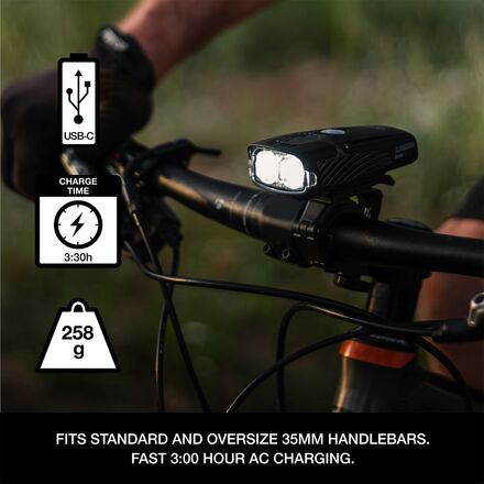 NiteRider - Lumina Dual 1500 Headlight