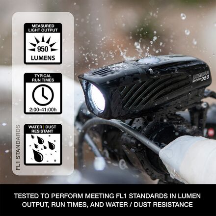 NiteRider - Lumina Micro 950 / Vmax+ 180 Headlight