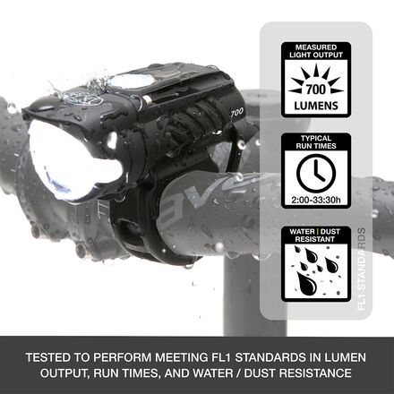 NiteRider - Swift 700 Headlight
