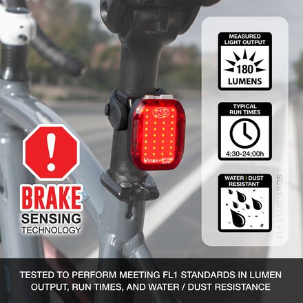 NiteRider - Vmax+ 180 Alto Tail Light - WITH BRAKE SENSING TECHNOLOGY