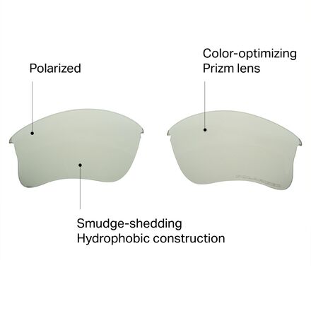Oakley - Flak Jacket XLJ Sunglasses Replacement Lens