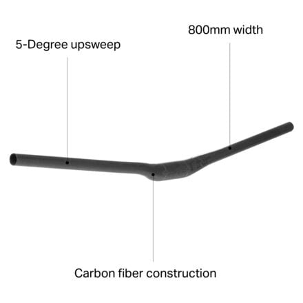 OneUp Components - Carbon Handlebar