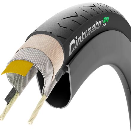 Pirelli - Cinturato EVO TLR Tire