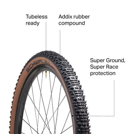 Schwalbe - Thunder Burt Addix Evolution 29in Tire
