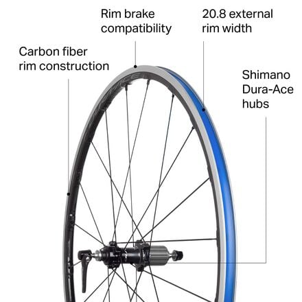 Shimano - Dura-Ace 9100 C24 Carbon Laminate Road Wheelset - Clincher