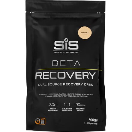 Beta Recovery Powder
