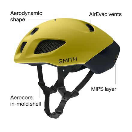 Smith - Ignite MIPS Helmet