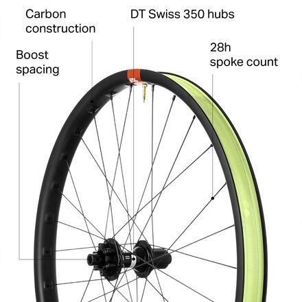 Santa Cruz Bicycles - Reserve 37 27.5 Dt Swiss Boost Wheelset 
