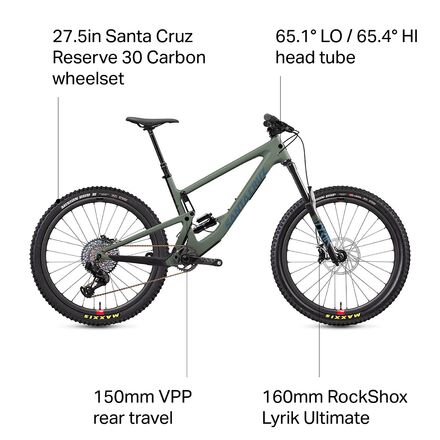 Santa Cruz Bicycles - Bronson Carbon CC 27.5 XX1 Eagle AXS Reserve Mountain Bike