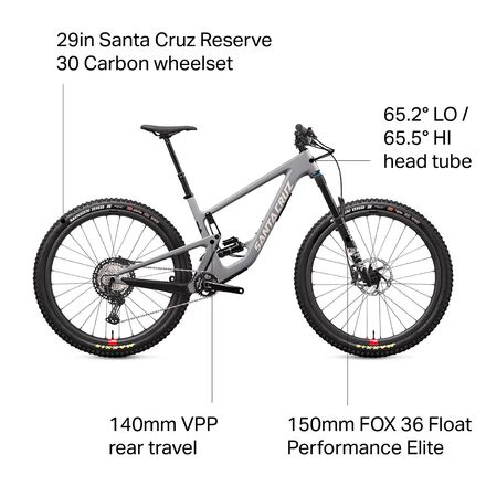 Santa Cruz Bicycles - Hightower Carbon XT Reserve Mountain Bike