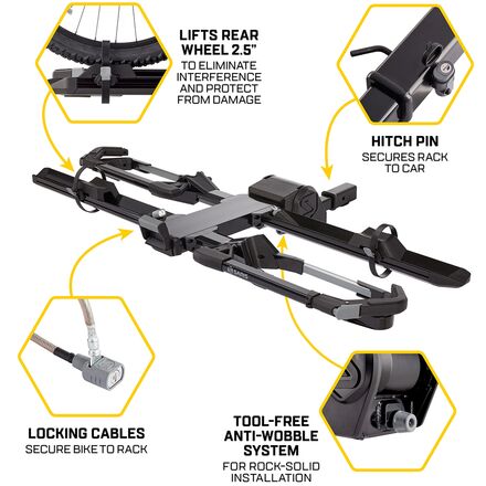 Saris - Edge 2-Bike
