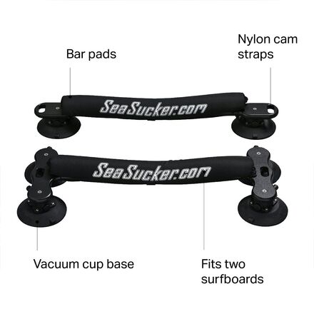 SeaSucker - Board Rack