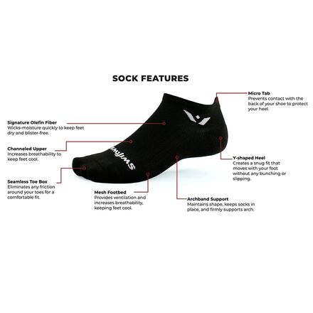 Swiftwick - Aspire No Show Tab Sock