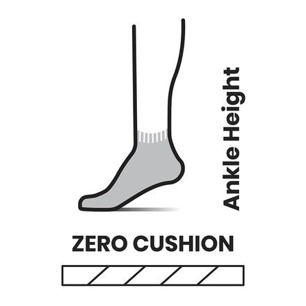 Smartwool - Run Zero Cushion Ankle Sock