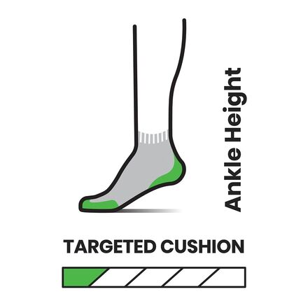 Smartwool - Run Targeted Cushion Ankle Sock