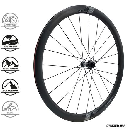 Vision - SC40 TL 700c Carbon Disc Wheelset