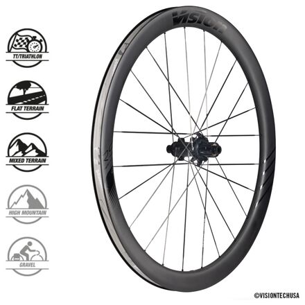 Vision - METRON RS 45 Wheelset