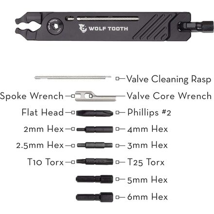 Wolf Tooth Components - 8-Bit Pack Pliers