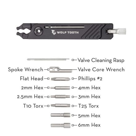 Wolf Tooth Components - 8-Bit Pack Pliers