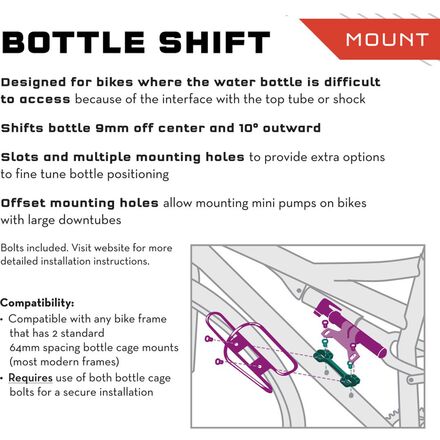 Wolf Tooth Components - B-RAD Bottle Shift