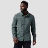 Turbulence Plaid