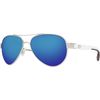 Palladium Blue Mir 580p