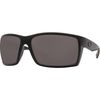 Blackout Gray 580p