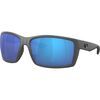 Matte Gray Frame/Blue Mirror 580P