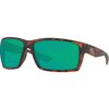 Matte Retro Tortoise Frame/Green Mirror 580P