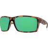 Matte Retro Tort Green Mirror 580g