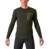 Militray Green