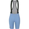 Powder Blue