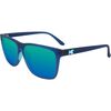 Navy/Mint