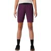 Dark Violet