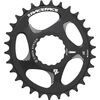 Race Face - Cinch Oval Direct Mount Chainring