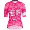 EF Kit 2025