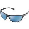 Matte Black/Polarized Blue Mirror