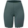 Deep Sea Green