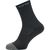 Gore Wear -