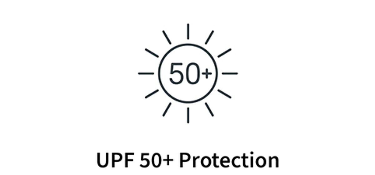Graphic icon showing sun symbol with 50+ written inside for UPF 50+ Protection.