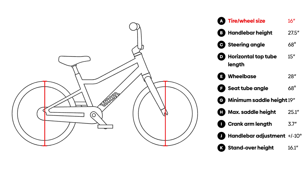 Gif rotating trhough geo chart graphic for Woom Go 3 bike.