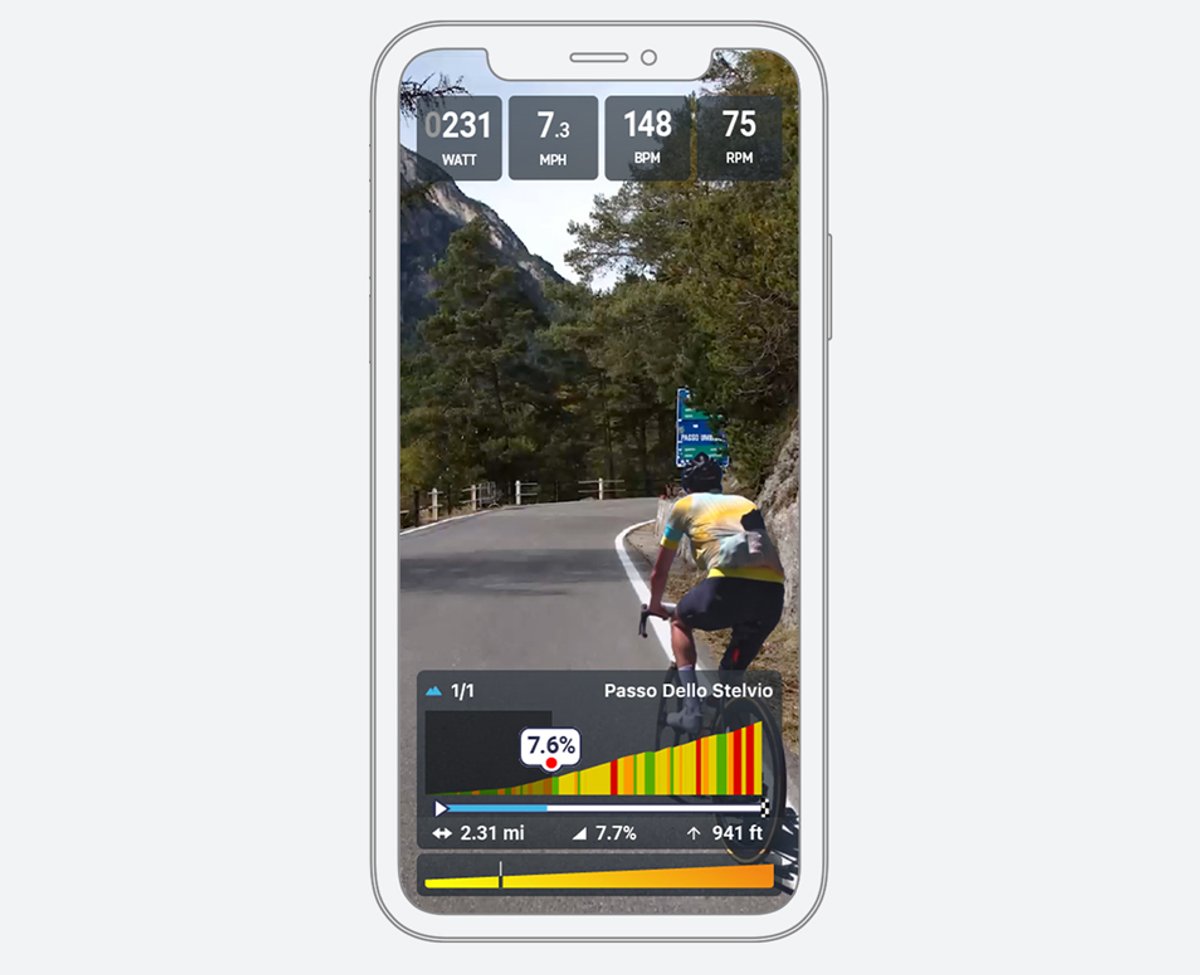 A mockup of a phone screen showing cycling stats.