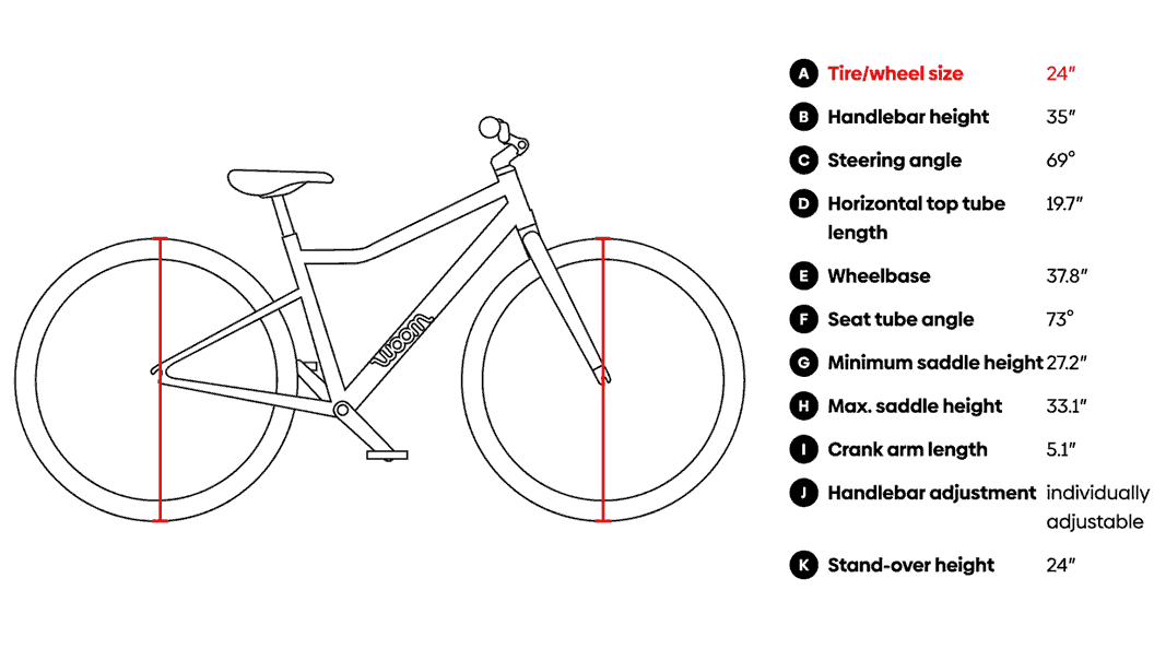 Gif rotating trhough geo chart graphic for Woom Explore 5 bike.
